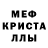 Меф мяу мяу Anto Yulianto
